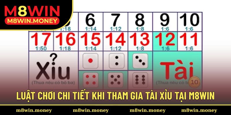 Luật chơi không khó để chinh phục thử thách tại đây