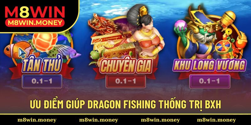 Ưu điểm giúp Dragon Fishing thống trị BXH